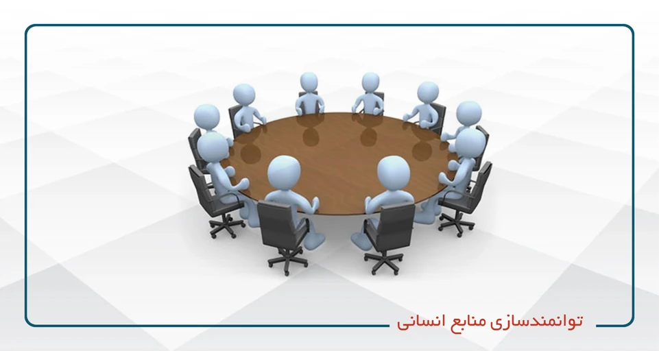 توانمندسازی منابع انسانی